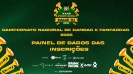 Painel de Dados das Inscrições – XXXII Campeonato Nacional de Bandas e Fanfarras 2025