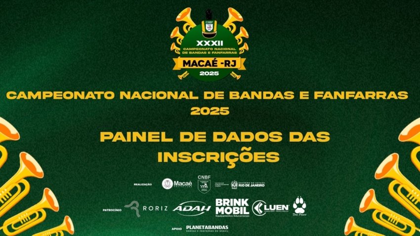 Painel de Dados das Inscrições – XXXII Campeonato Nacional de Bandas e Fanfarras 2025